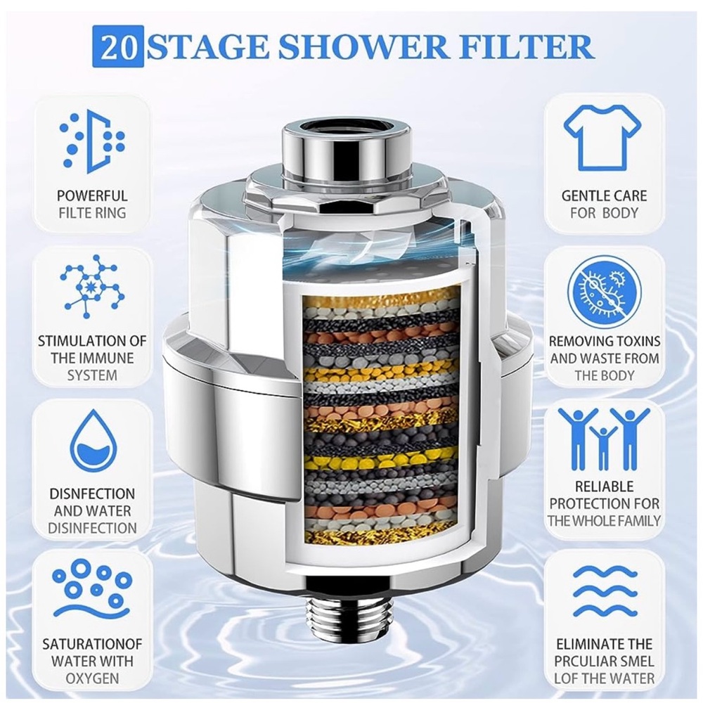 WATER FILTER- BRAND NEW